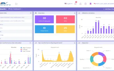 Effivity — Microsoft 365 plugin