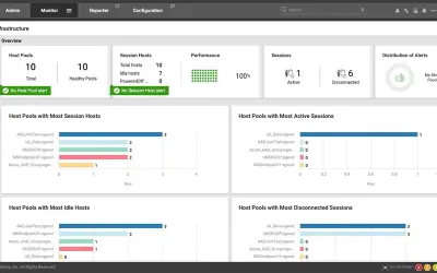 eG Enterprise Monitoring Service for Microsoft Azure Virtual Desktops — Microsoft 365 plugin