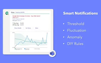 Eletype — Microsoft 365 plugin