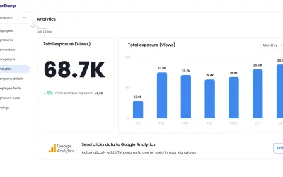 Email Signature Management for Office 365 — Microsoft 365 plugin