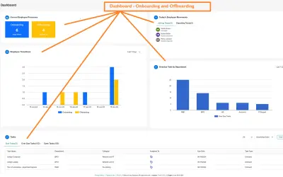 Employee Onboarding and Offboarding — Microsoft 365 plugin