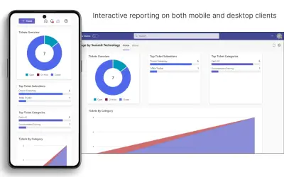 Engage by Summit Technology — Microsoft 365 plugin