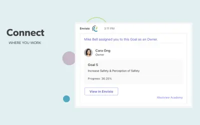 Envisio — Microsoft 365 plugin