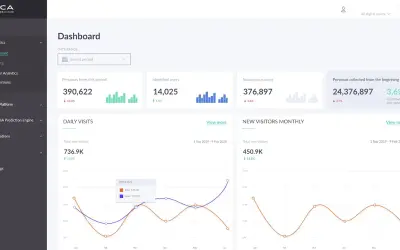 EPICA Platform — Microsoft 365 plugin