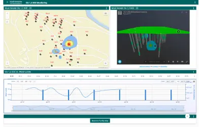EQuIS Online — Microsoft 365 plugin