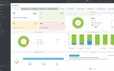 ESET PROTECT Entry — Microsoft 365 plugin