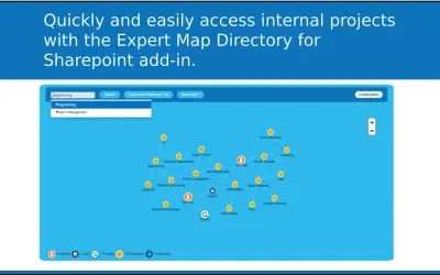 Expert Map Directory Free — Microsoft 365 plugin