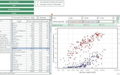 ExploreTheData — Microsoft 365 plugin