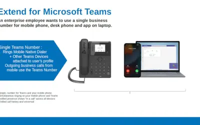 Extend — Microsoft 365 plugin
