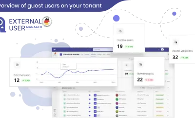 External User Manager — Microsoft 365 plugin