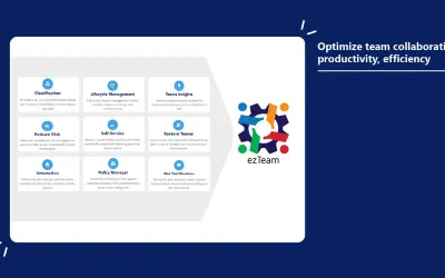 ezTeam — Microsoft 365 plugin