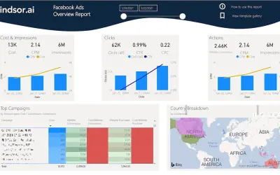 Facebook Ads Overview Report - by Windsor.ai — Microsoft 365 plugin