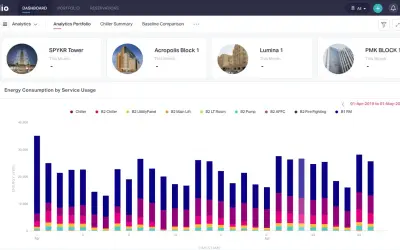 Facilio — Microsoft 365 plugin