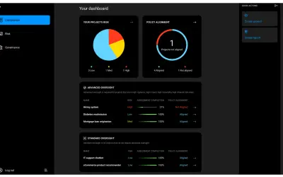 Fairly AI Governance, Risk and Compliance Management Platform — Microsoft 365 plugin