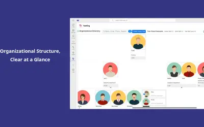 FastOrg — Microsoft 365 plugin