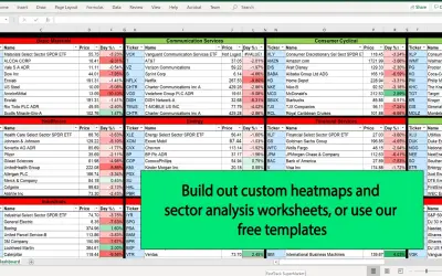 FastTrack Market Data — Microsoft 365 plugin