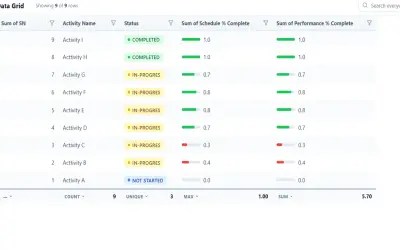 Filtered Table by Elwaha.net — Microsoft 365 plugin