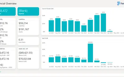 Finance Reports for Business Central — Microsoft 365 plugin