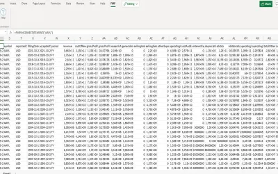 Financial Modeling Prep — Microsoft 365 plugin