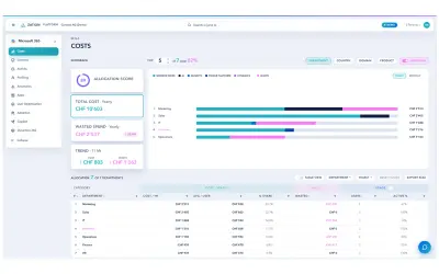FinOps for Microsoft 365 Foundation — Microsoft 365 plugin