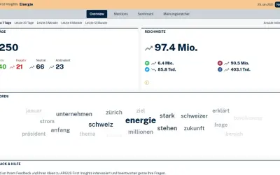 First Insights — Microsoft 365 plugin
