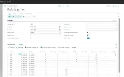 Flexible Forecast - Availability Forecasting — Microsoft 365 plugin