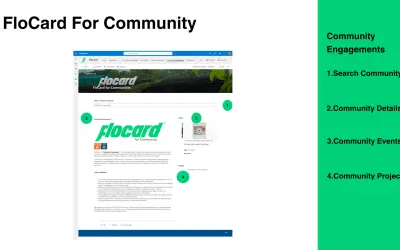 FloCard - Community Canopy — Microsoft 365 plugin
