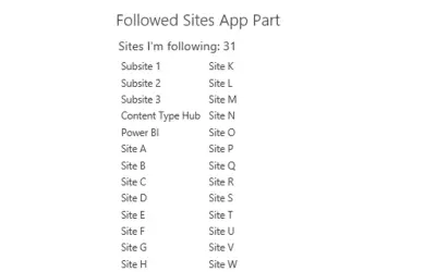 Followed Sites — Microsoft 365 plugin