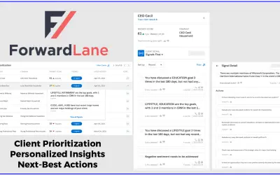ForwardLane Decision Intelligence Platform — Microsoft 365 plugin