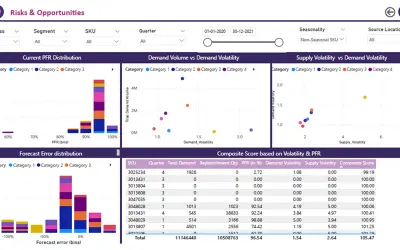 Fractal SafeStock — Microsoft 365 plugin