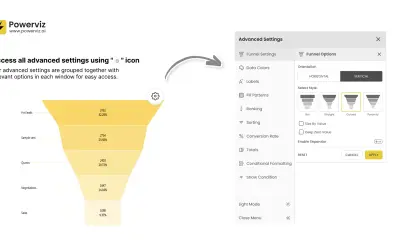 Funnel Chart by Powerviz — Microsoft 365 plugin