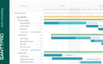 GanttPRO - Online project management solution — Microsoft 365 plugin