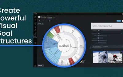 Goalscape — Microsoft 365 plugin