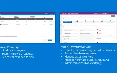 Hardware Request and Management Template — Microsoft 365 plugin