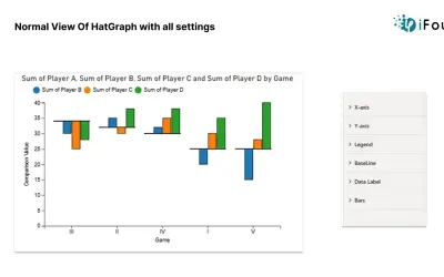 Hat Graph by iFour — Microsoft 365 plugin