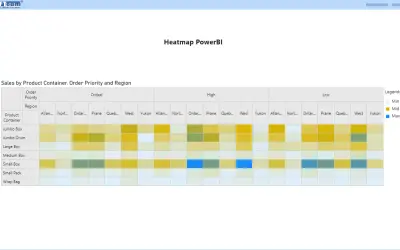 Heatmap Visual — Microsoft 365 plugin