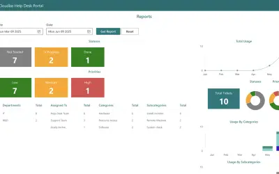 HelpDesk Portal — Microsoft 365 plugin