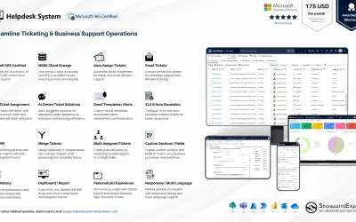Helpdesk System — Microsoft 365 plugin