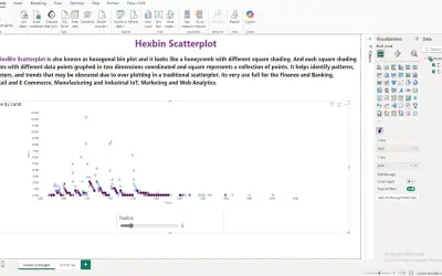 Hexbin Scatterplot by iFour — Microsoft 365 plugin