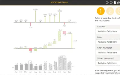 hi-chart Reporting Studio — Microsoft 365 plugin