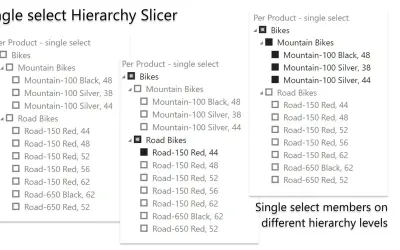 HierarchySlicer — Microsoft 365 plugin