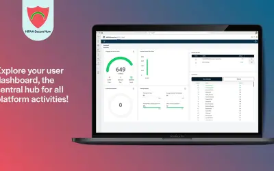 HIPAA Secure Now — Microsoft 365 plugin