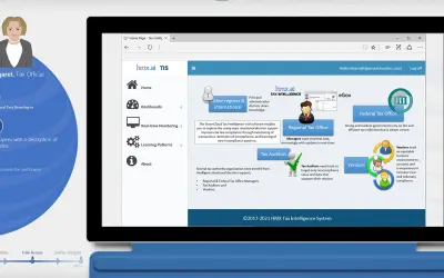 HMX Corporation Tax Intelligence System — Microsoft 365 plugin