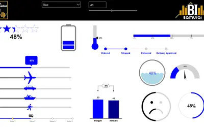 HTML VizCreator Flex by BI Samurai — Microsoft 365 plugin