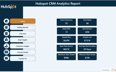 Hubspot CRM Analytics Report — Microsoft 365 plugin