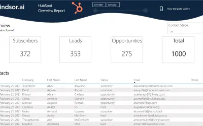 HubSpot Overview Report - by Windsor.ai — Microsoft 365 plugin