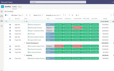 Hybrid Project Management Tool by OnePlan — Microsoft 365 plugin