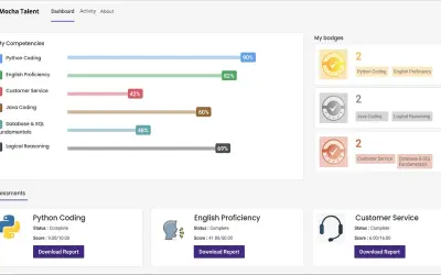 iMocha Talent — Microsoft 365 plugin