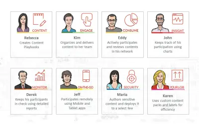 IN REACH – Playbooks for Business Processes — Microsoft 365 plugin