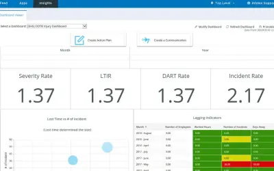 Incident Management System — Microsoft 365 plugin